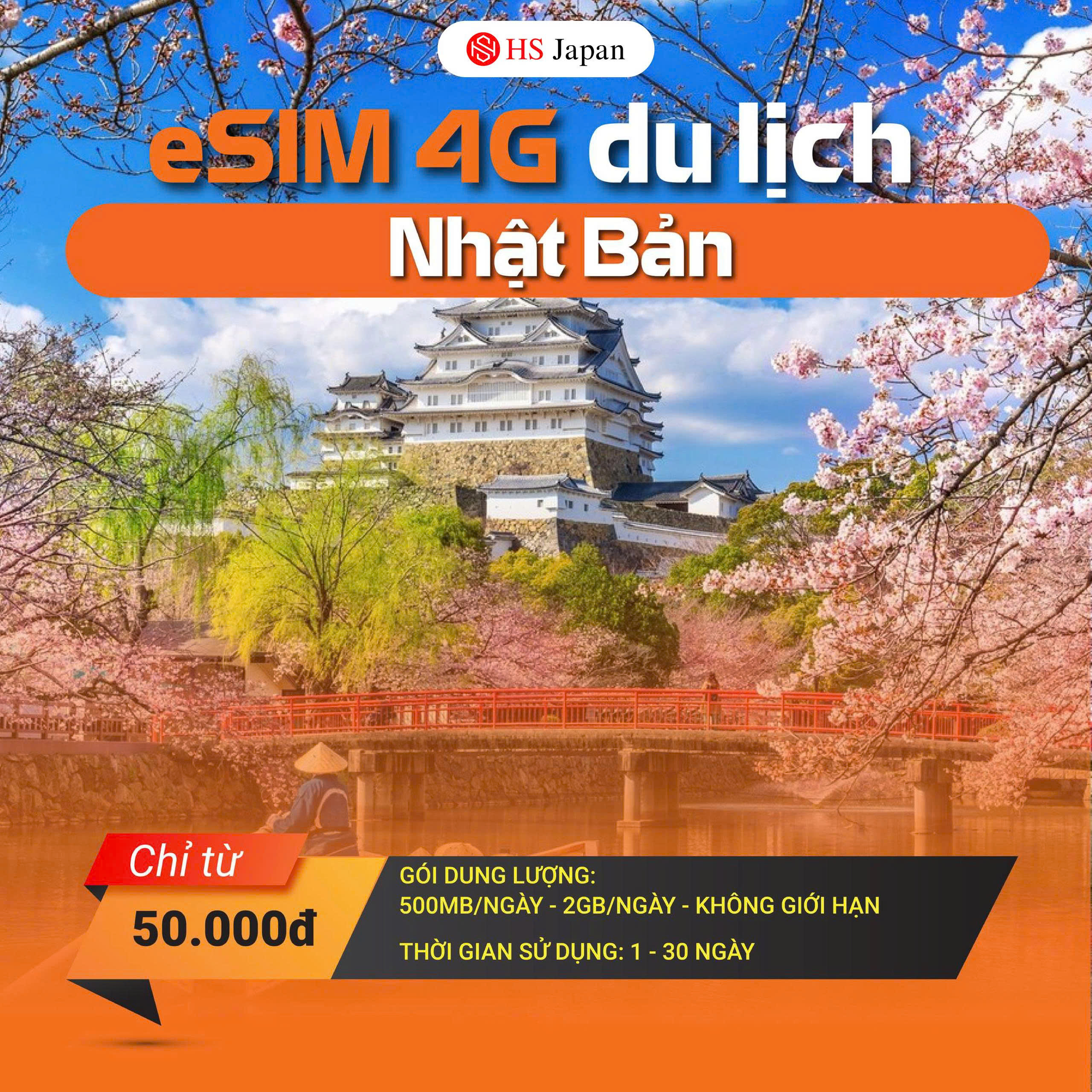esim 4g du lịch Nhật Bản